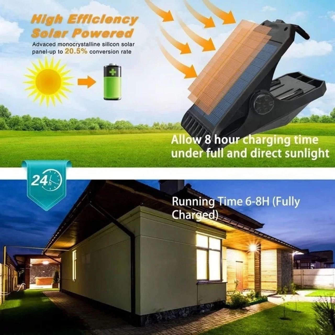 DeckClip, solarno vrtno svjetlo s klipom i senzorom pokreta - Image 8