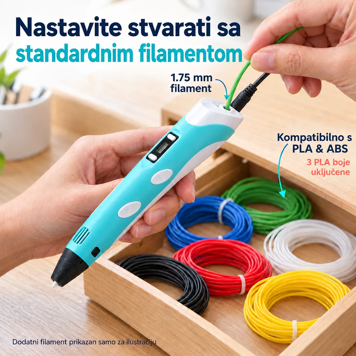 Jednostavno i sigurno korištenje