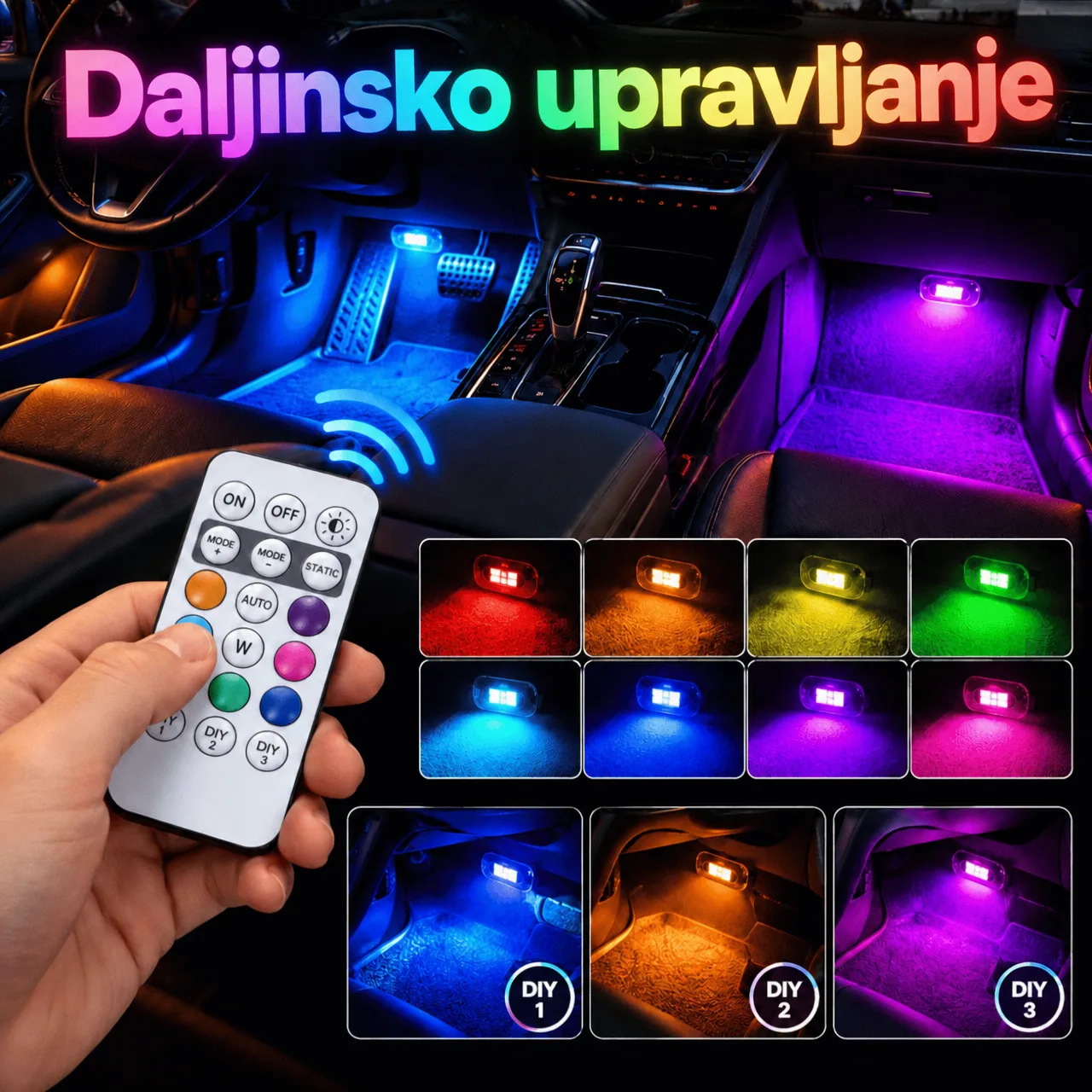 Daljinski upravljač