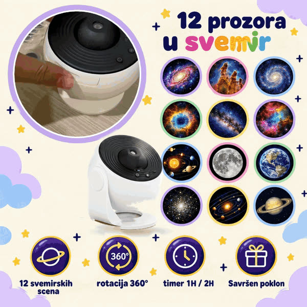 Planetarij, noćni projektor koji prikazuje 12 različitih vrsta galaksija, zviježđa i planeta - video